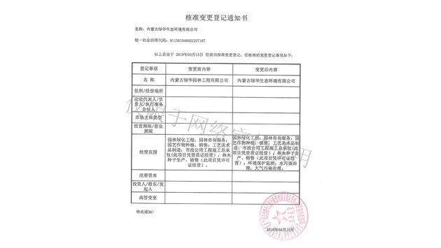 標題：綠華生態(tài)核準變更登記通知書(shū)
瀏覽次數：1891
發(fā)表時(shí)間：2019-10-26